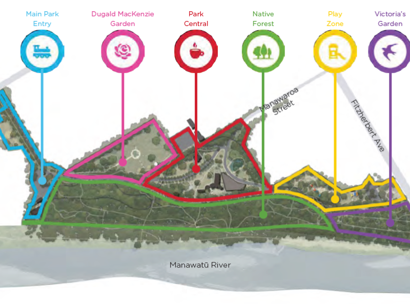 Section of a map showing the Manawatu River and Palmerston North Esplanade between He Ara Kōtahi bridge and Fitzherbert Avenue, labelling different sections of the Esplanade.